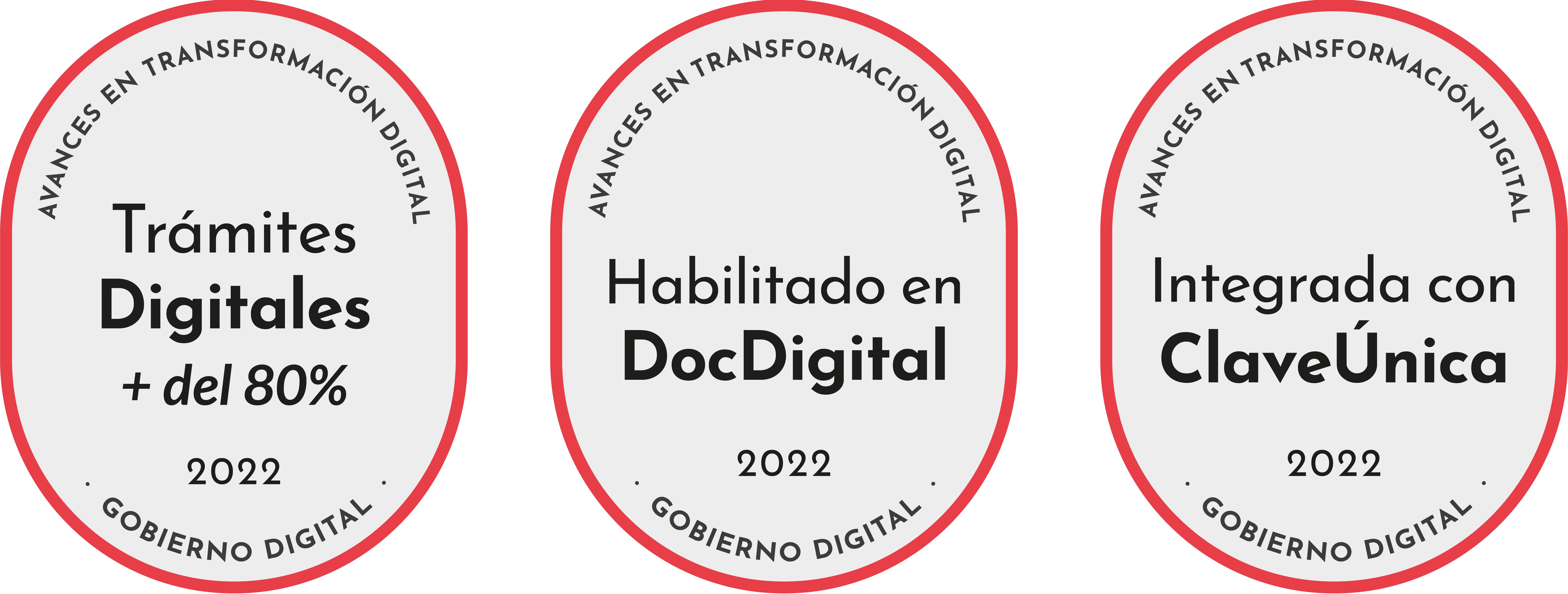 Sellos de cumplimiento Ley de Transformación Digital periodo 2019-2022