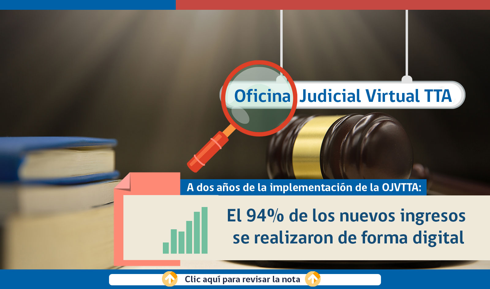 A dos años de la implementación de la Oficina Judicial Virtual de los TTA (OJVTTA): El 94% de los nuevos ingresos se realizaron de forma digital